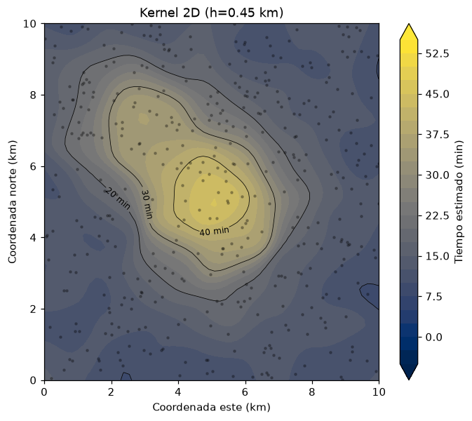 Mapa del kernel gaussiano con ancho de 0.45 km y contornos numéricos de tiempo.